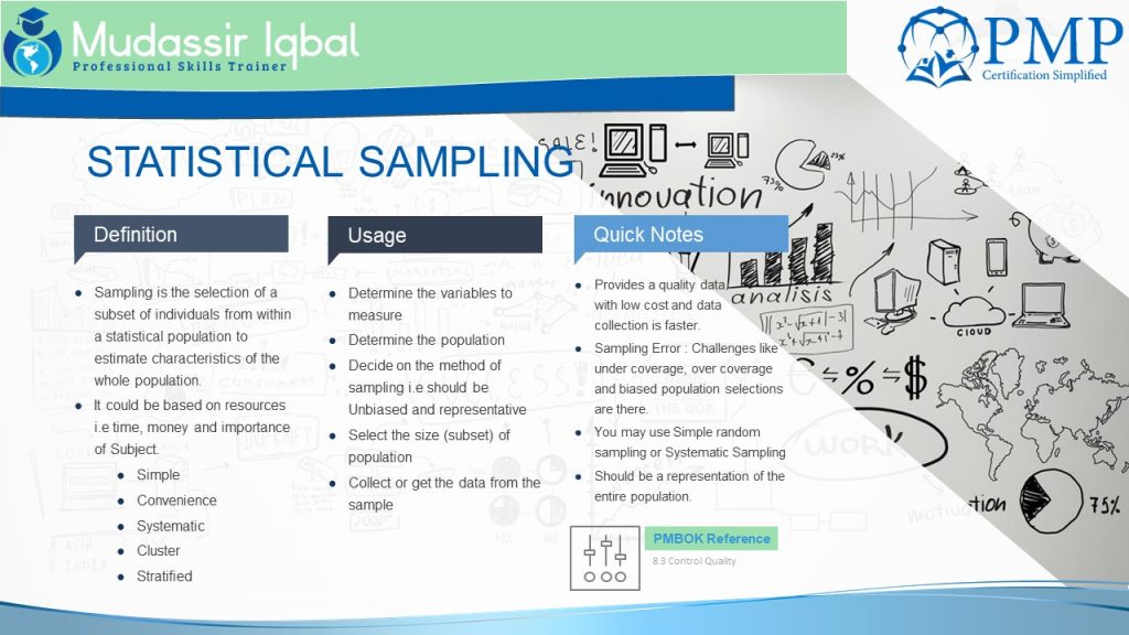 Sampling by Mudassir Iqbal