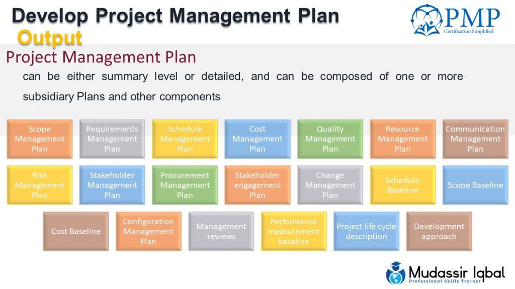 Project Management Plan