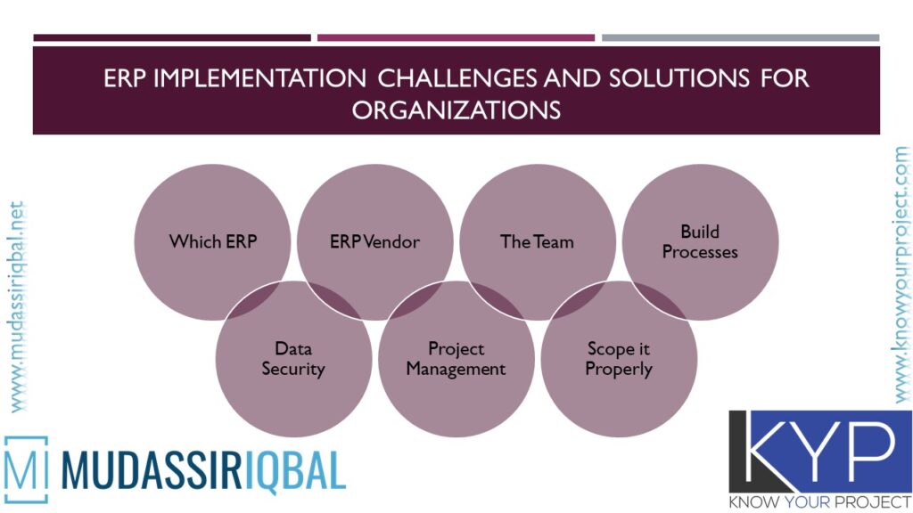 ERP Implementation Challenges and Solutions for Organizations
