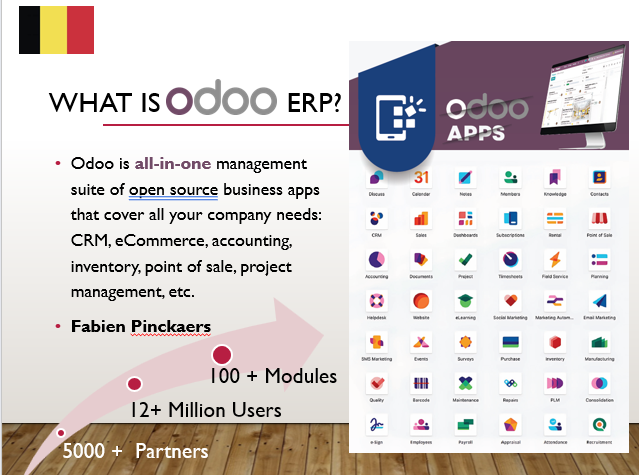 How Odoo is Changing the ERP Landscape